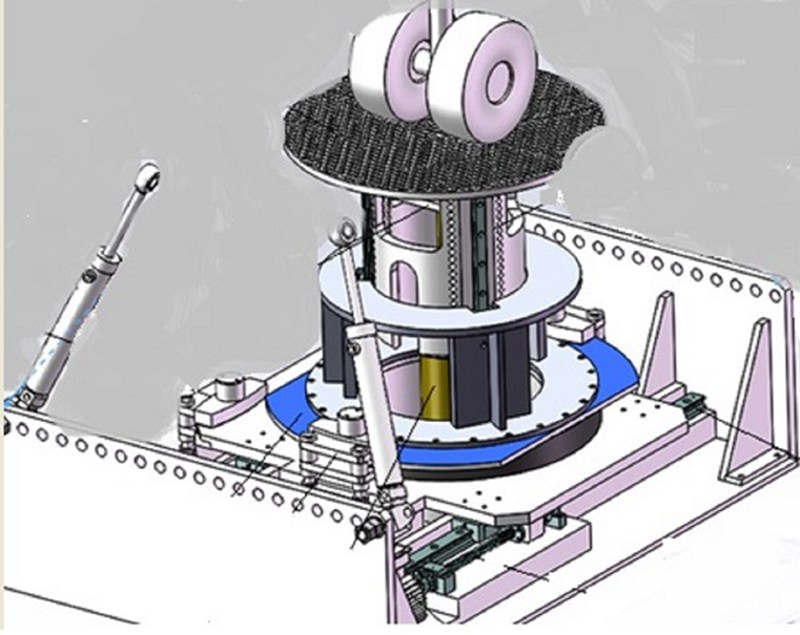 飛機前輪轉彎載荷模擬試驗臺